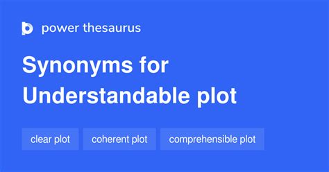 understandable thesaurus|882 Words and Phrases for Understandable .